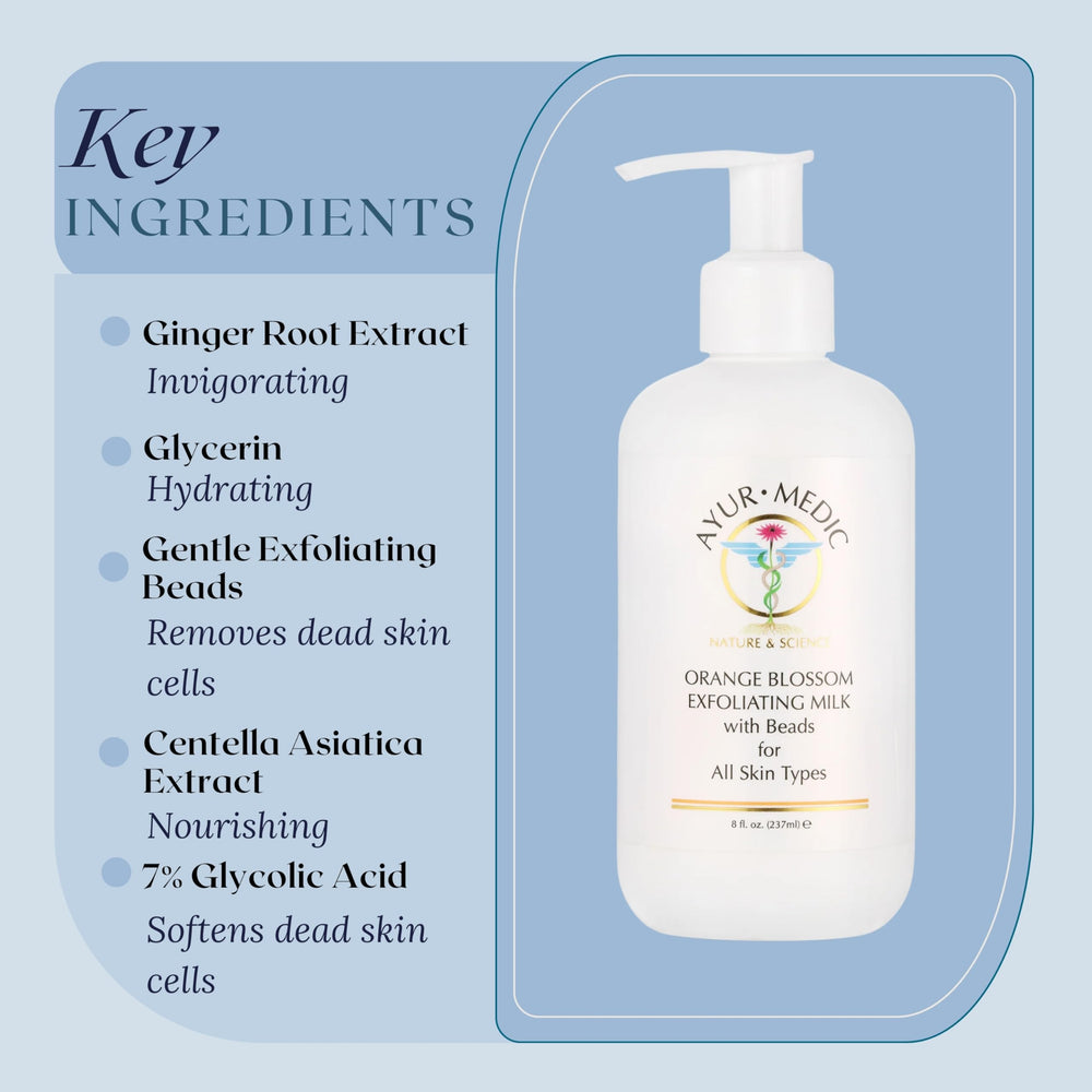 Ayur-Medic texture shot of creamy exfoliating milk ready for skin prep.