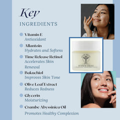 Ayur Medic Retinol Cream hand application demonstrates quick absorption and hydration.