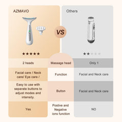 AZMAVO arc massage head gliding along the jawline for sculpting.