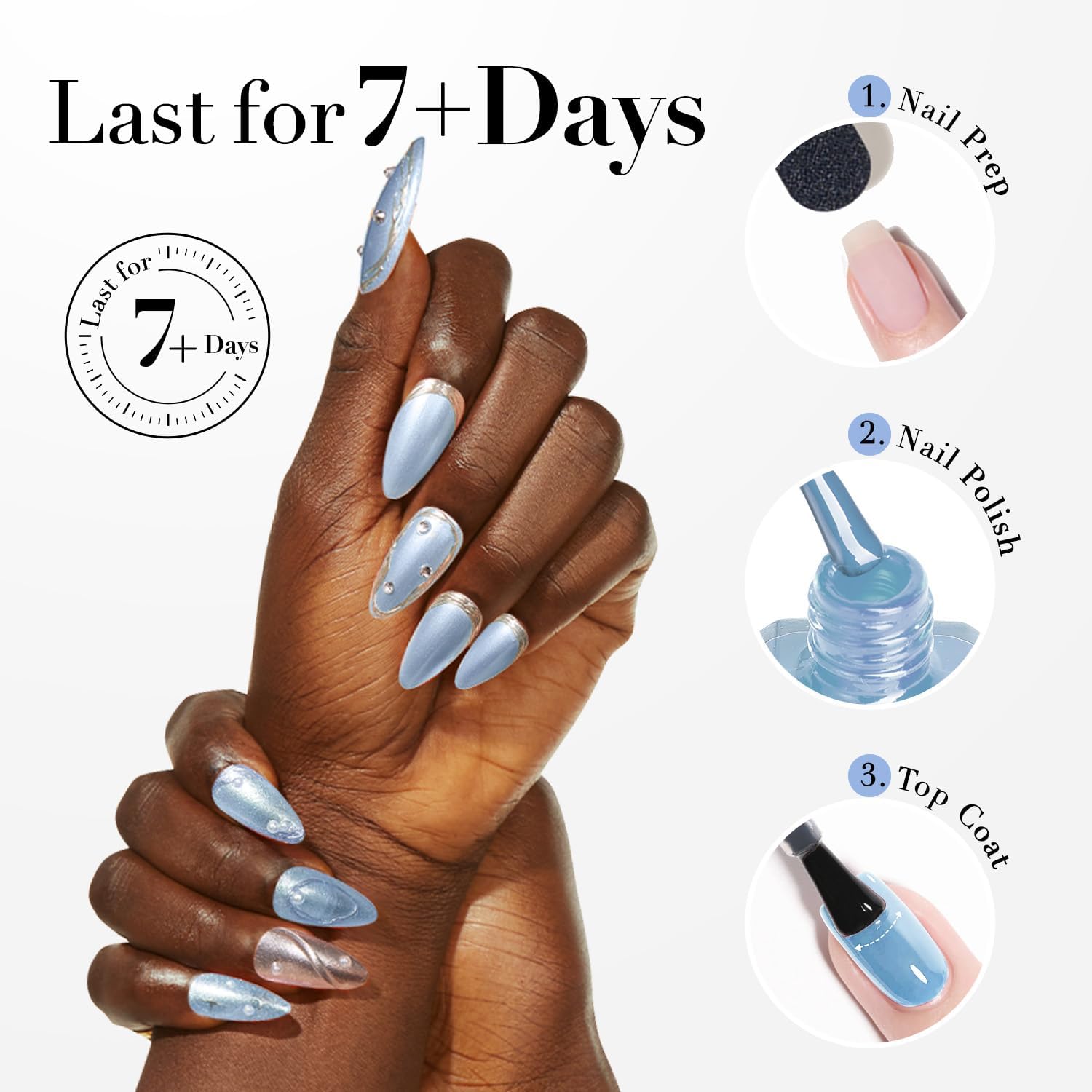 AzureBeauty Celestial Blue wear preview suggesting seven-day shine potential.