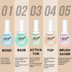 AZUREBEAUTY dip activator 15ml speeds drying for quick at-home manicures.
