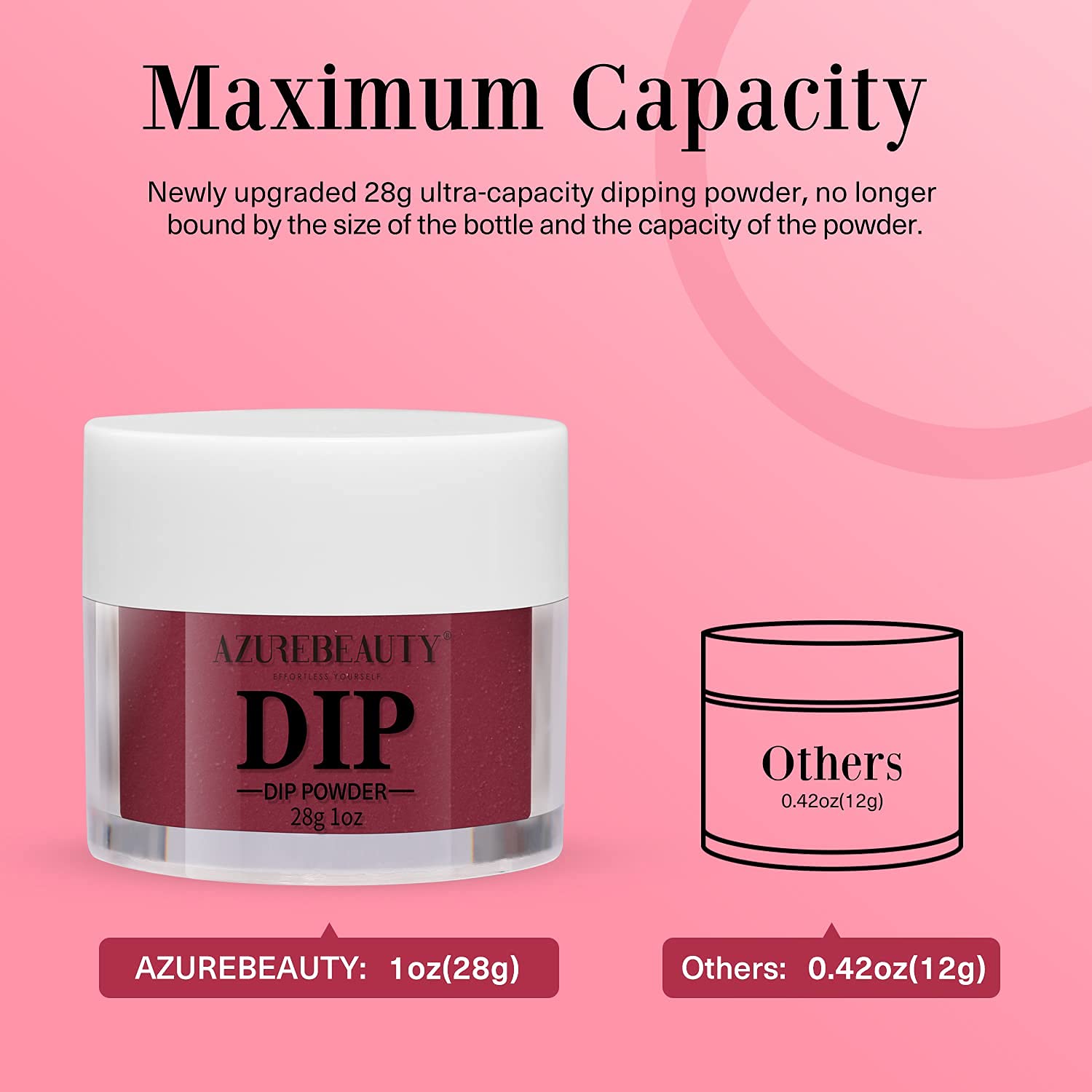 AzureBeauty dip powder finish shows long-lasting shine and durability.