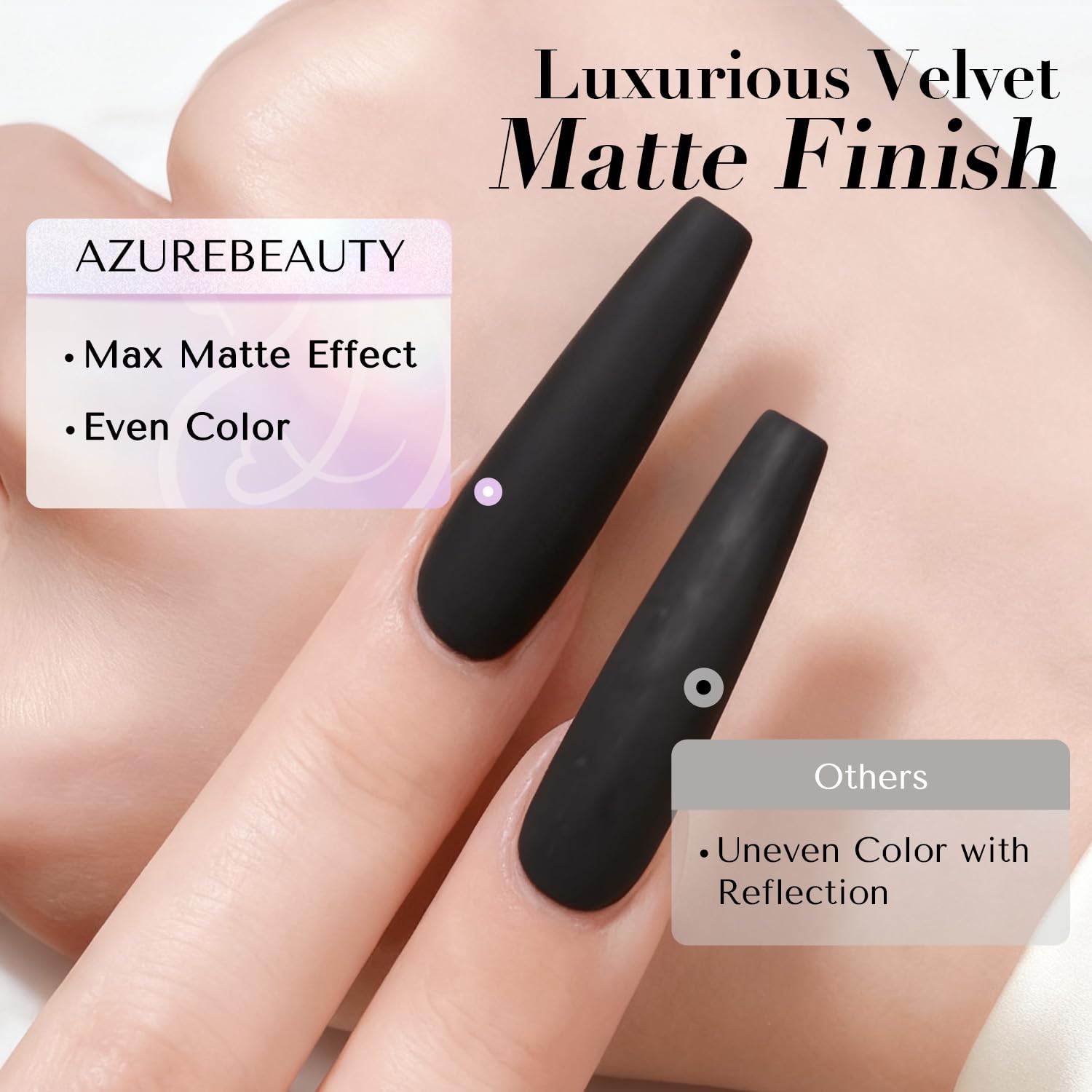 Close-up of matte finish achieved without lamp.