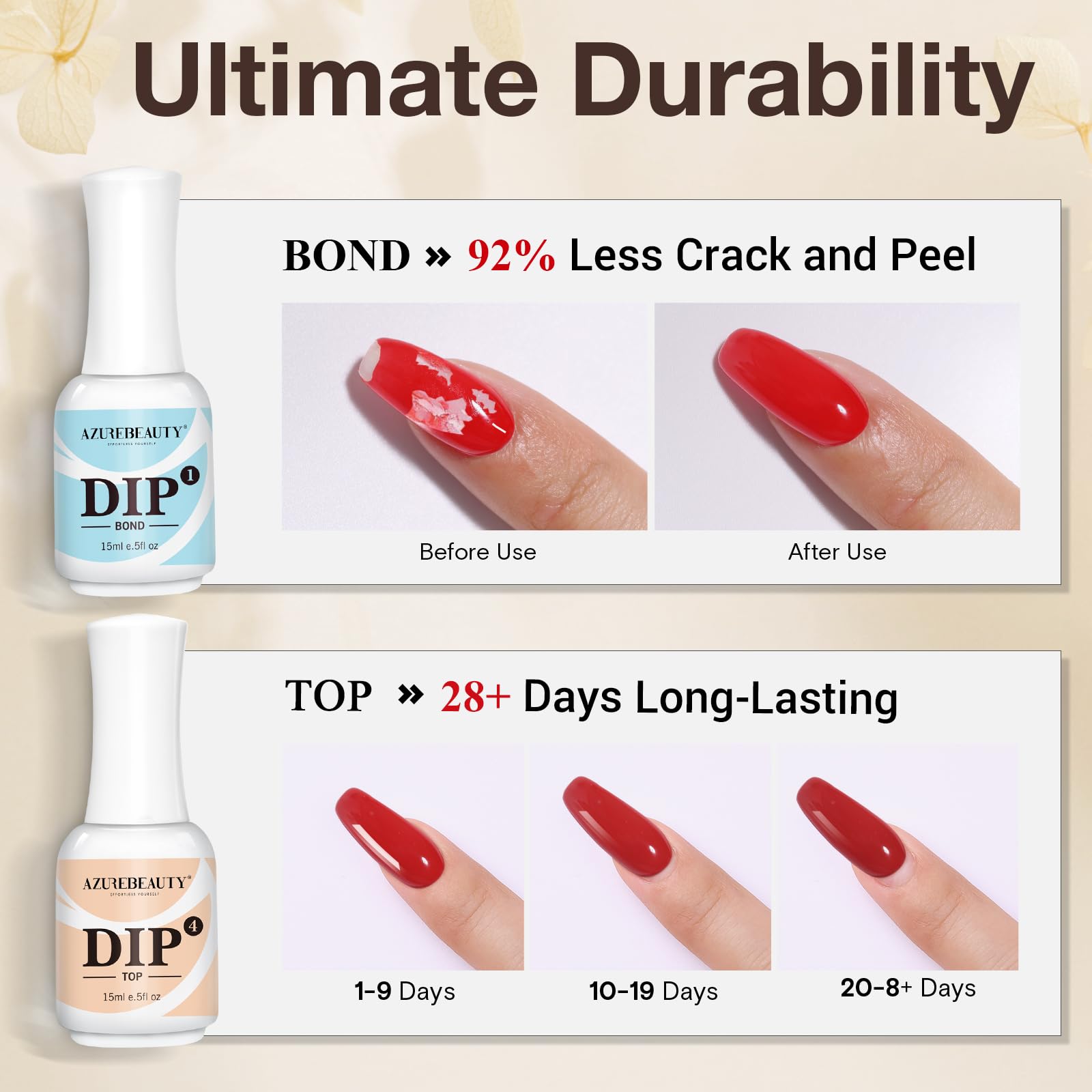 AZUREBEAUTY no-lamp-needed dip system demonstrated for easy application.