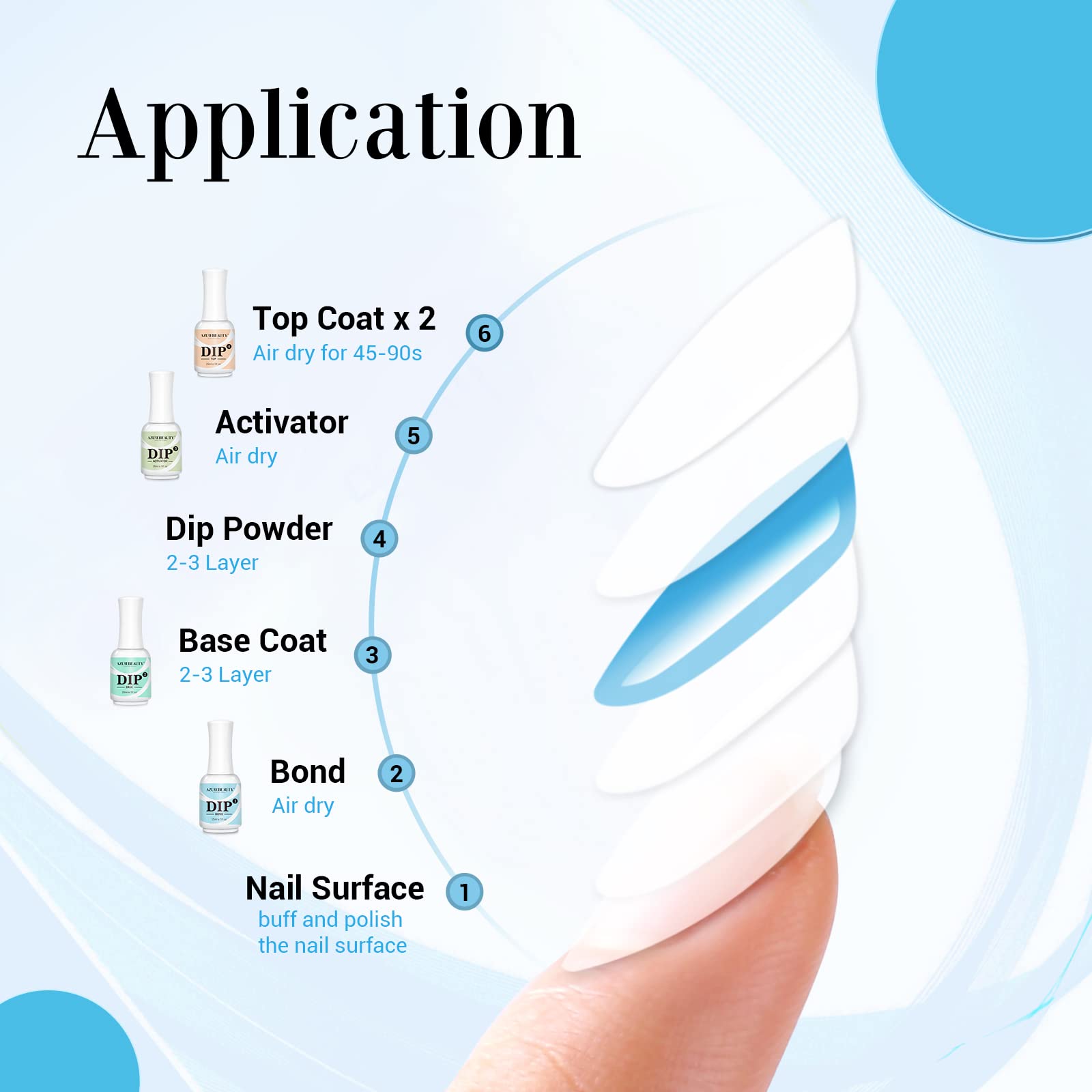 AzureBeauty primer packaging labeling emphasizes clear guidance for professional use