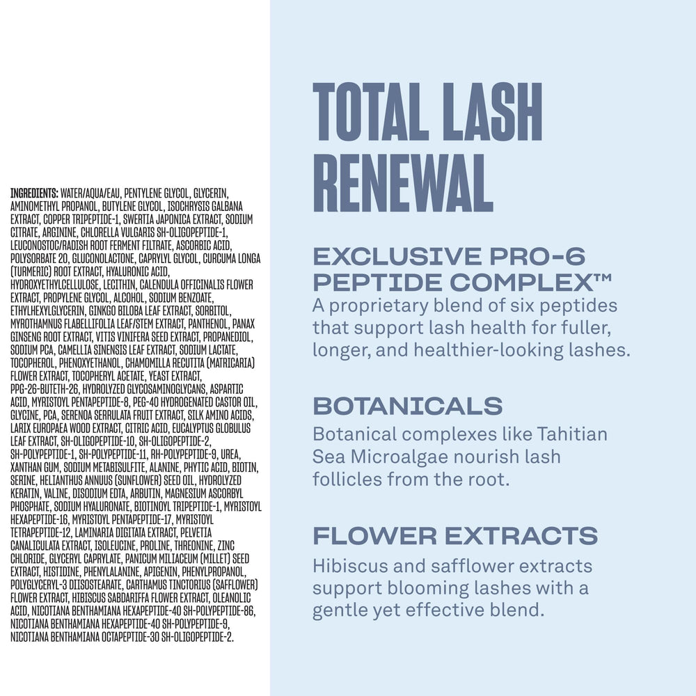 BABE ORIGINAL Renewing Lash Serum clinical study graphic illustrating study results