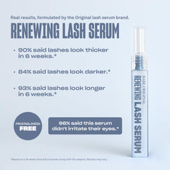 BABE ORIGINAL Renewing Lash Serum Pro-6 Peptide infographic highlights lash health benefits