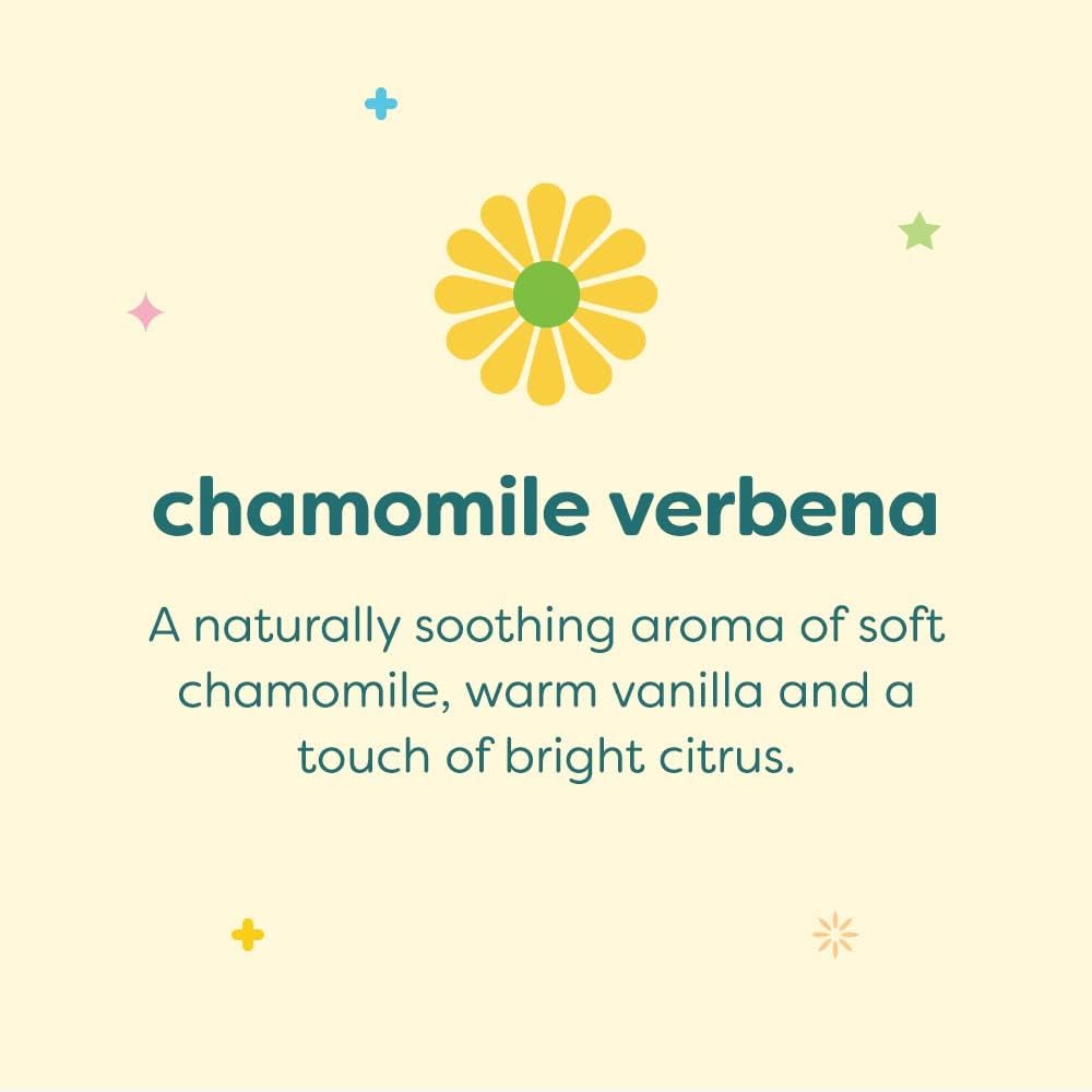 BabyGanics Shampoo and Body Wash Refill Chamomile Verbena label clearly visible for easy restock.
