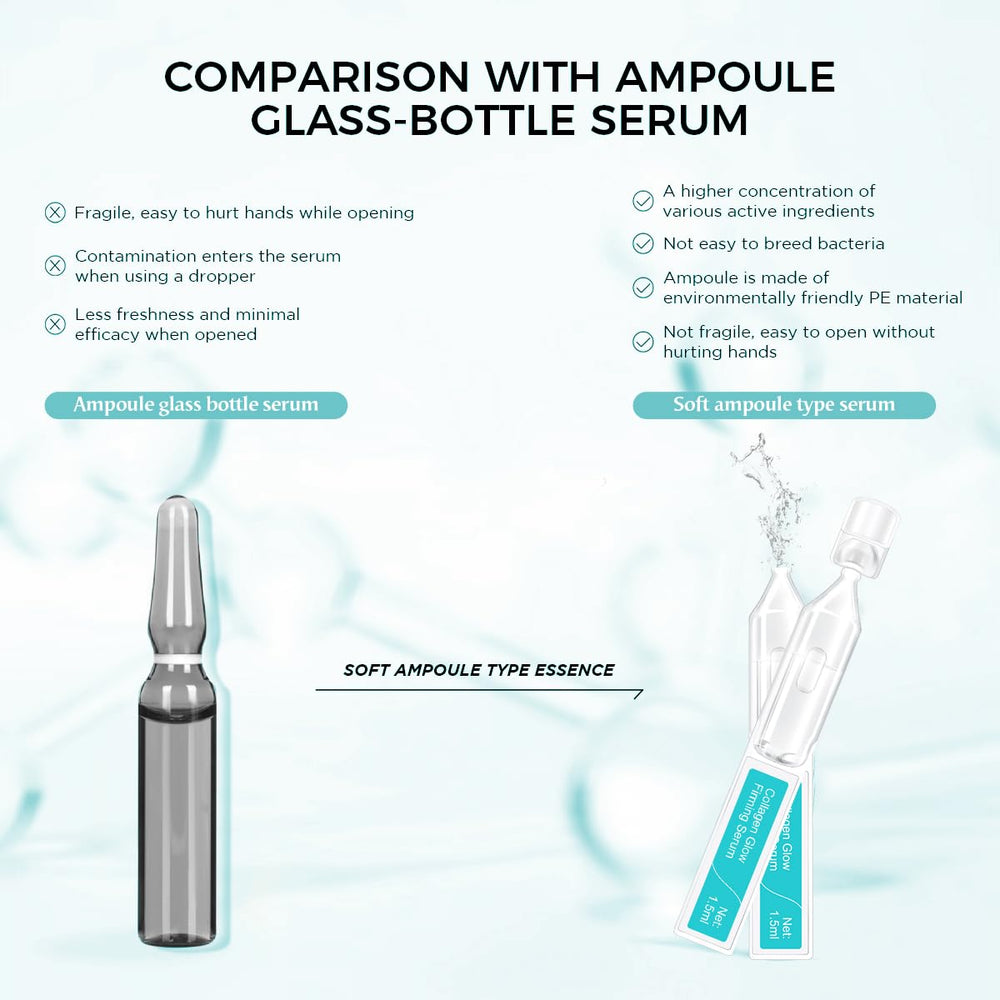 BACHERI Collagen Glow packaging box conveys premium anti-aging routine.