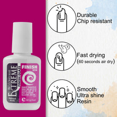 BackScratchers Extreme Glaze smooths seam lines when applying artificial nail tips.