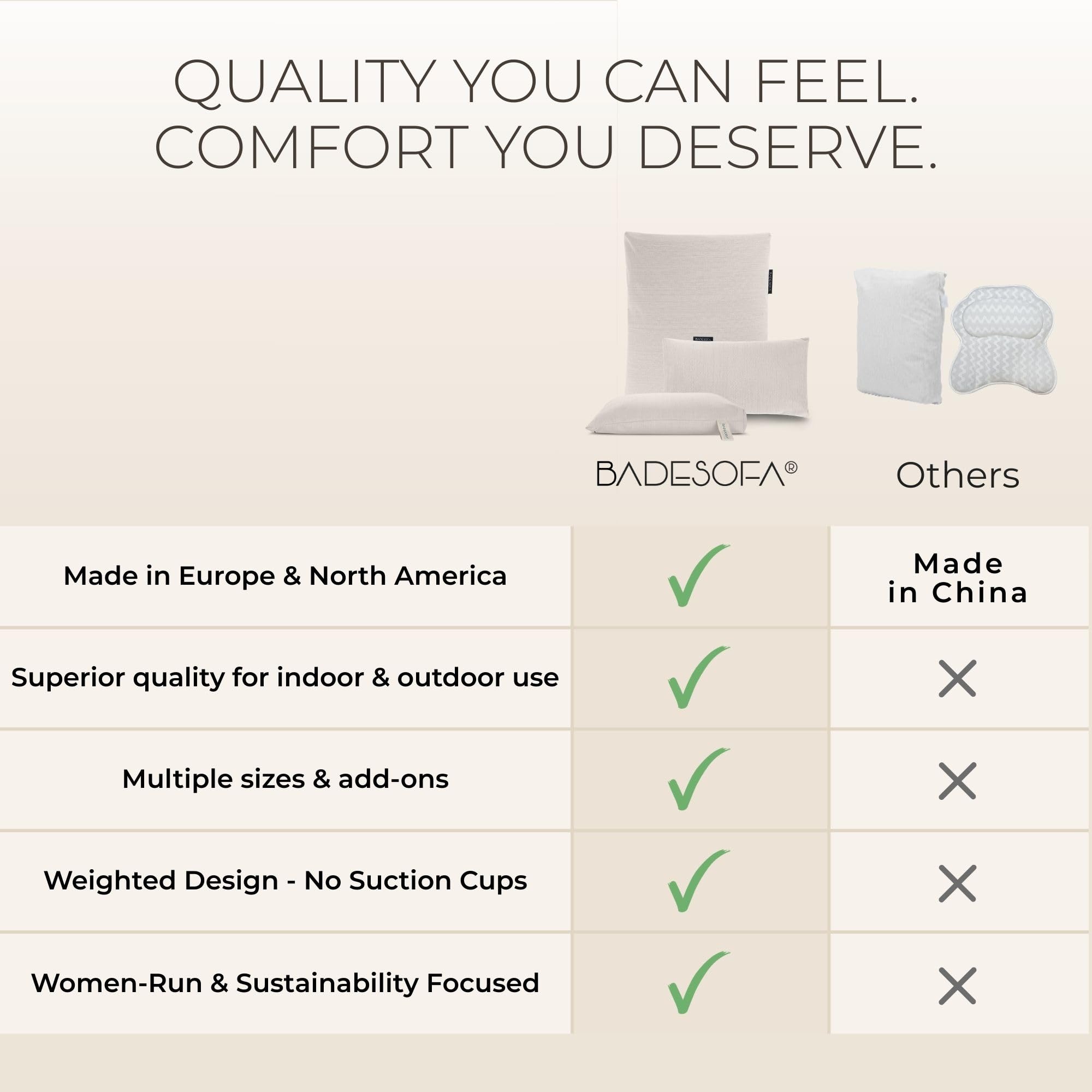 BADESOFA handmade in North America delivers premium quality and durability.