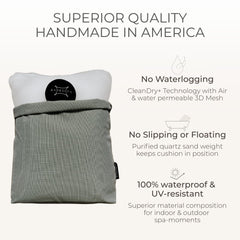 BADESOFA bath pillow cleandry-technology-breathable-mesh keeps it dry after use.