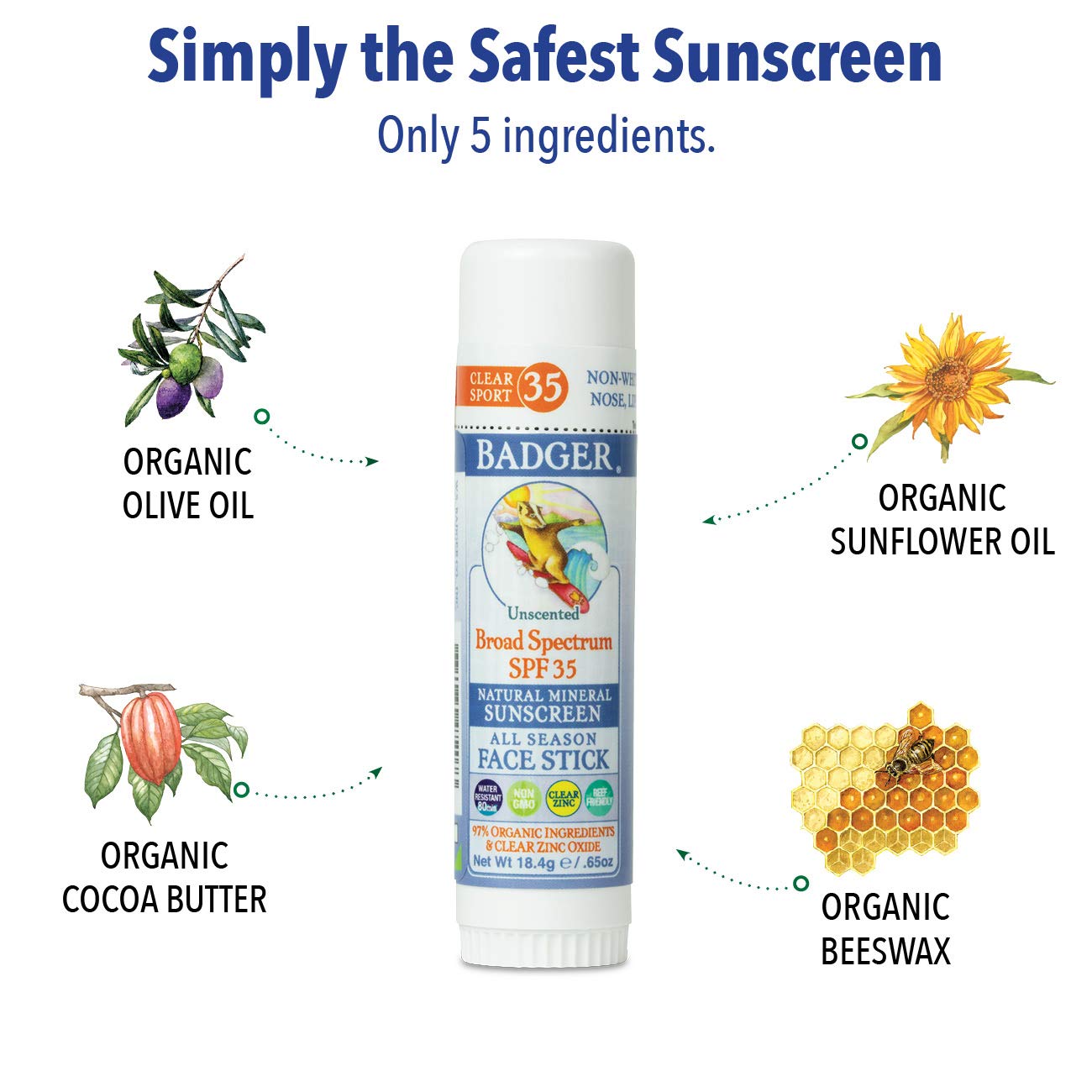 Badger travel size sunscreen set fits TSA guidelines.