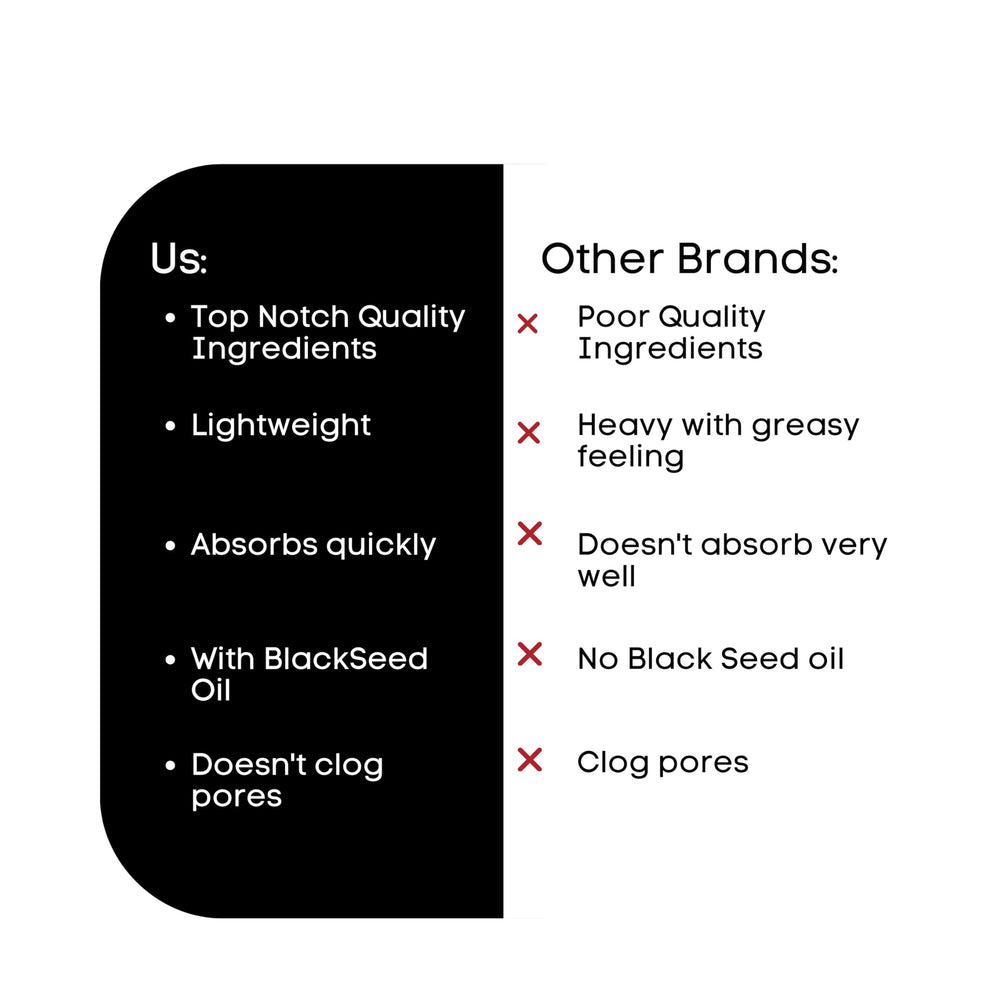 BAHAWAT beard oil US-made packaging underscores craftsmanship