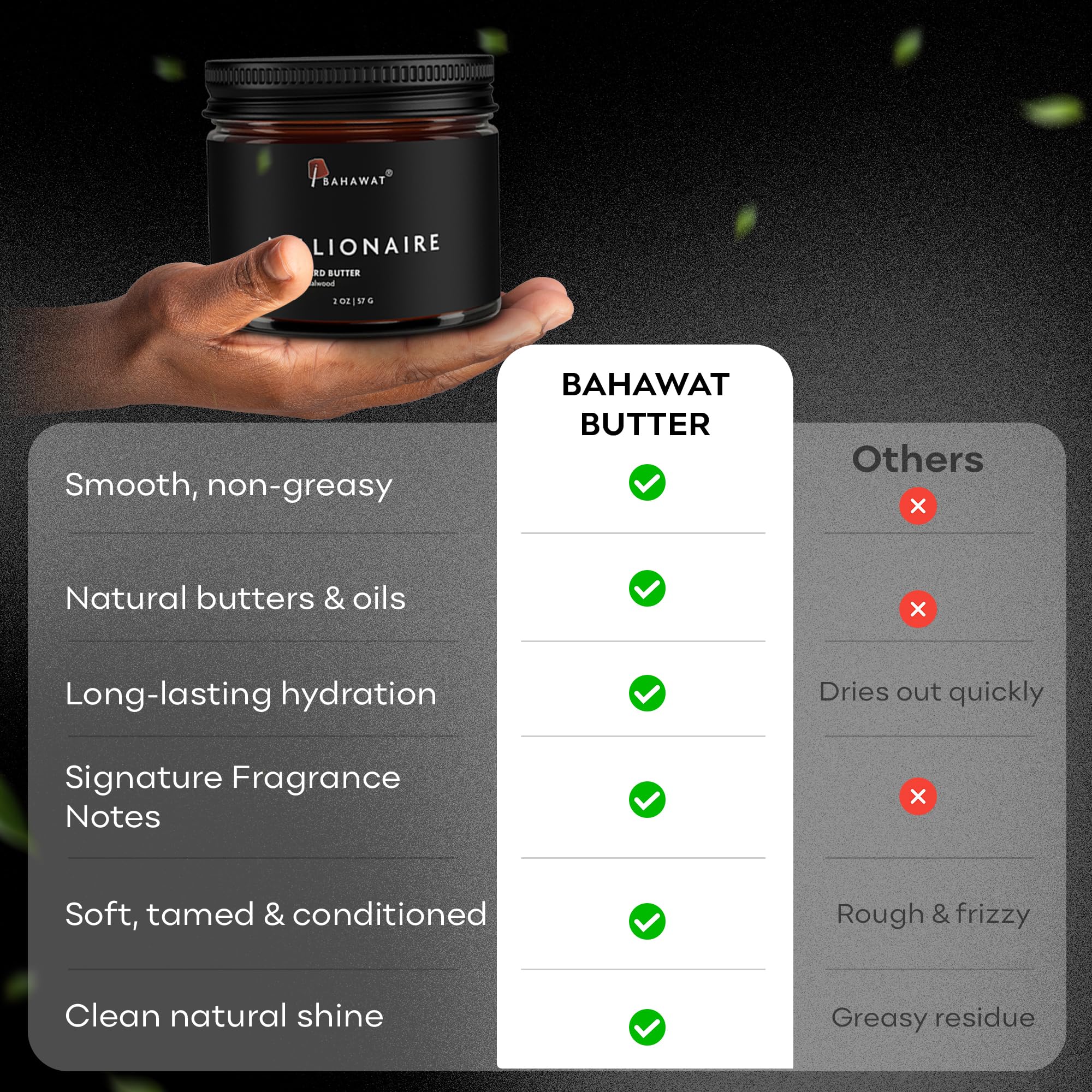 BAHAWAT scent close-up hints at sophisticated leather-sandalwood aroma.
