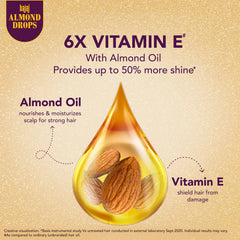Bajaj Almond Drops oil on palm demonstrates smooth texture.