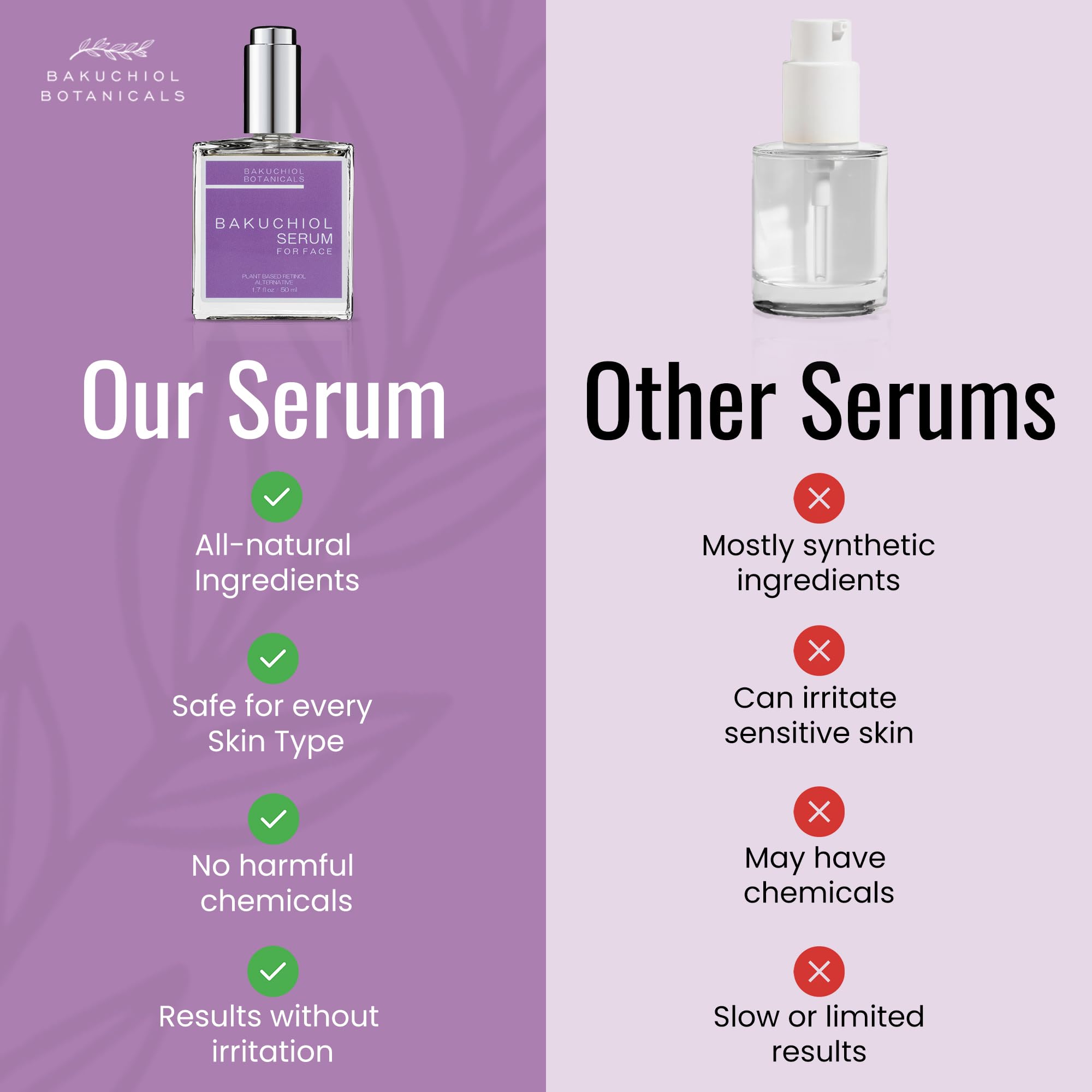 Bakuchiol Botanicals Serum ingredients panel emphasizes plant-based, clean formulation.