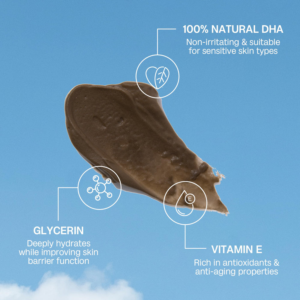 Bali Body color guide rinse step demonstrating tint reveal.