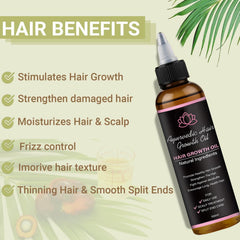 BALPPRD Lifewitqueenp ingredient blend showcasing rosemary, fenugreek, hibiscus, and more.
