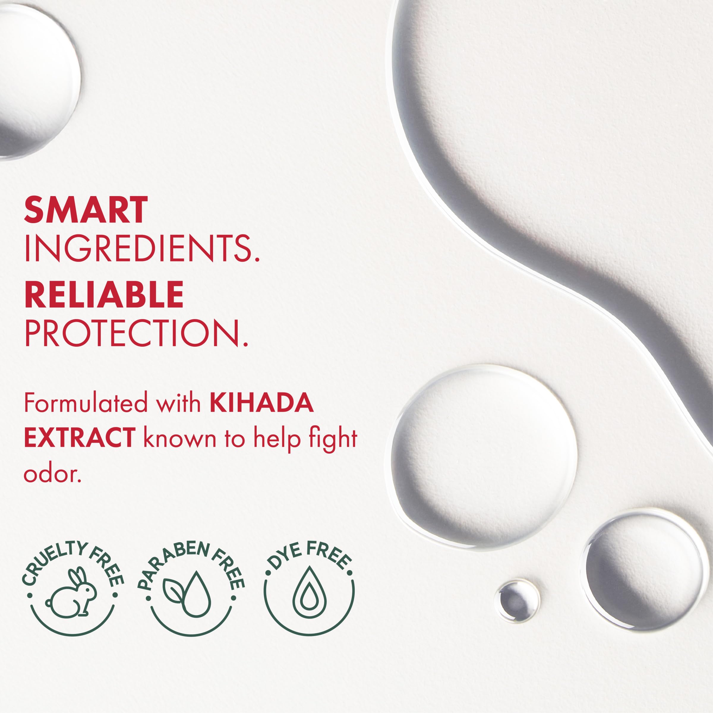 Ban Invisible Roll-On cap closeup emphasizes secure, mess-free design.
