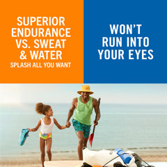 Banana Boat Sport Ultra SPF30 label highlights water resistance