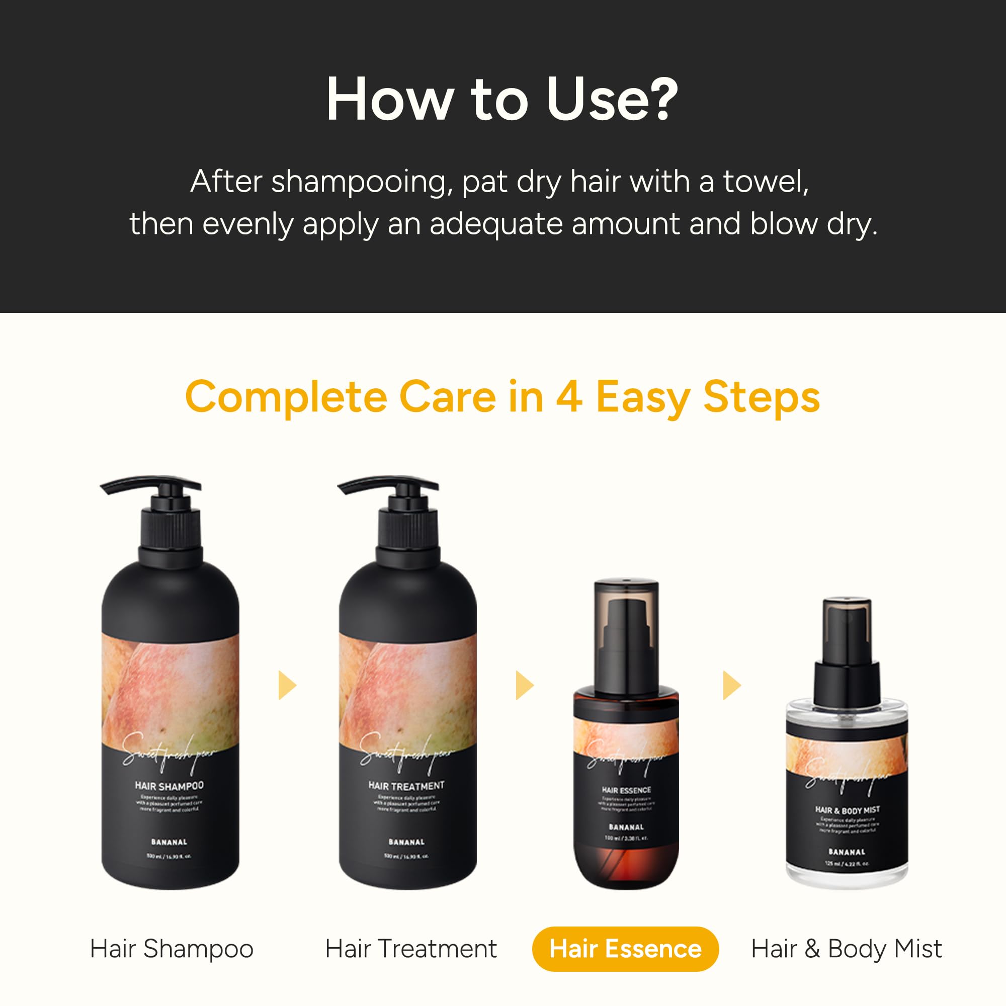 BANANAL clean beauty formula emphasizes alcohol- and paraben-free care.