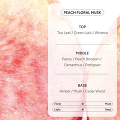 BANANAL Rosemary Shampoo ingredients list highlights plant extracts and proteins for hair support.
