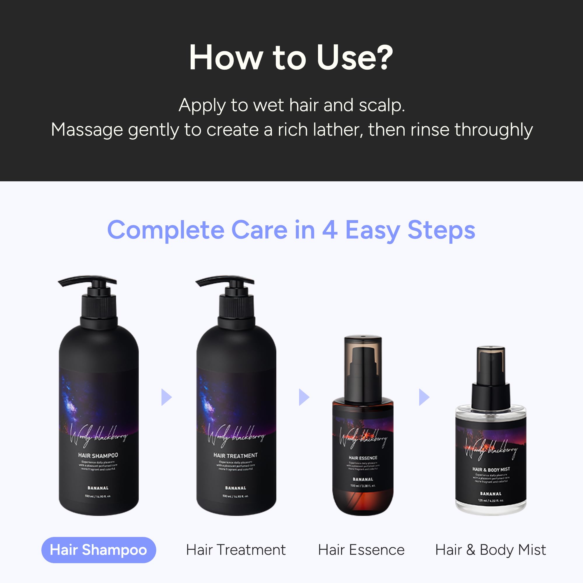 BANANAL packaging image shows a six fragrance line and Korea-made quality.