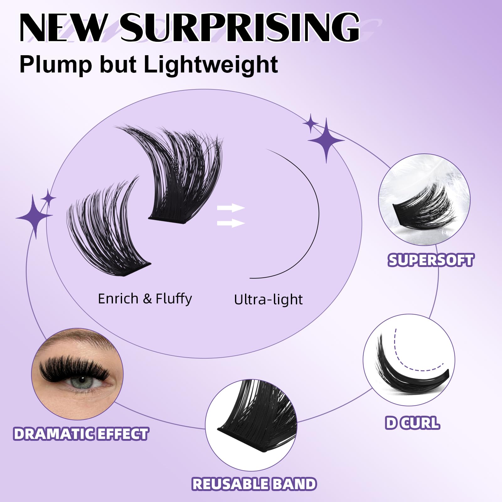 B&Qaugen DIY lashes ideal for at-home salon-like results.
