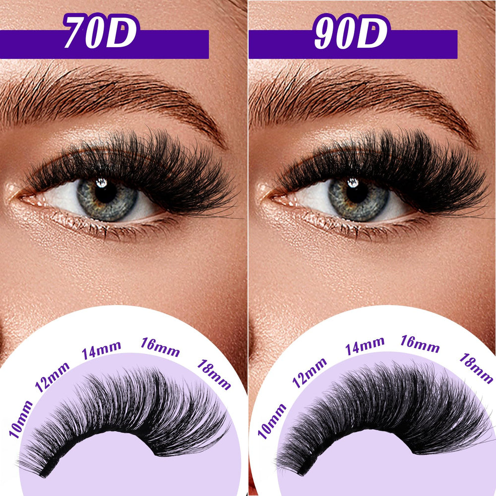 BandQaugen flat band minimizes lid irritation during wear