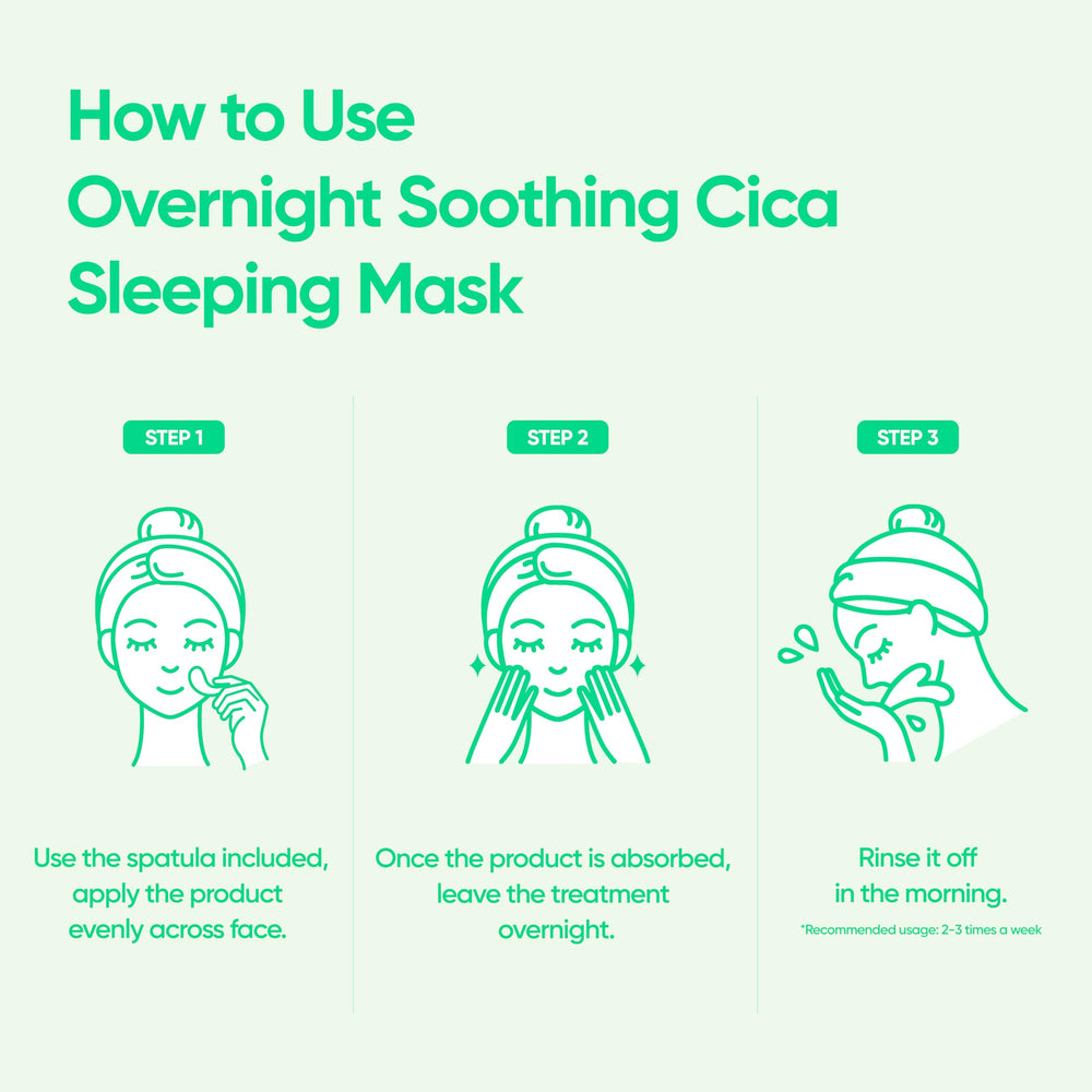 BANILA CO Overnight Soothing Cica Mask night routine setup with calming vibes