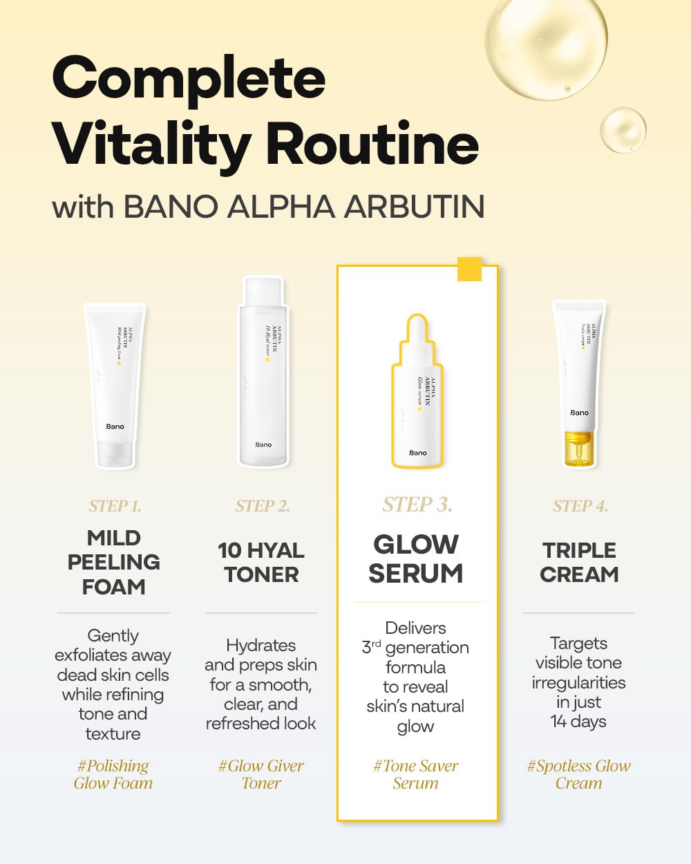 Bano Alpha Arbutin Glow Serum packaging emphasizing fragrance-free and dermatologist-tested formula.