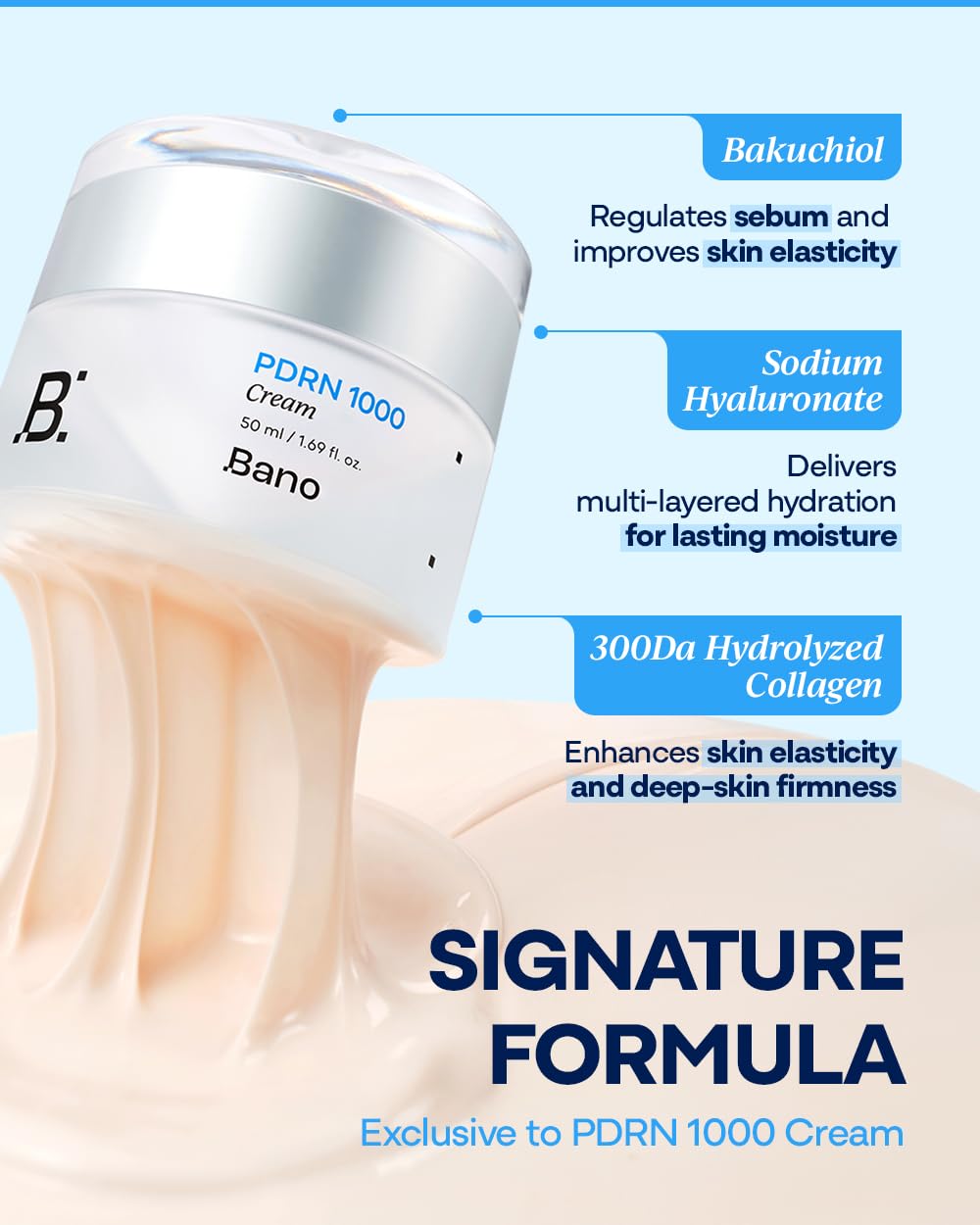 Bano fragrance-free packaging highlights gentle formula