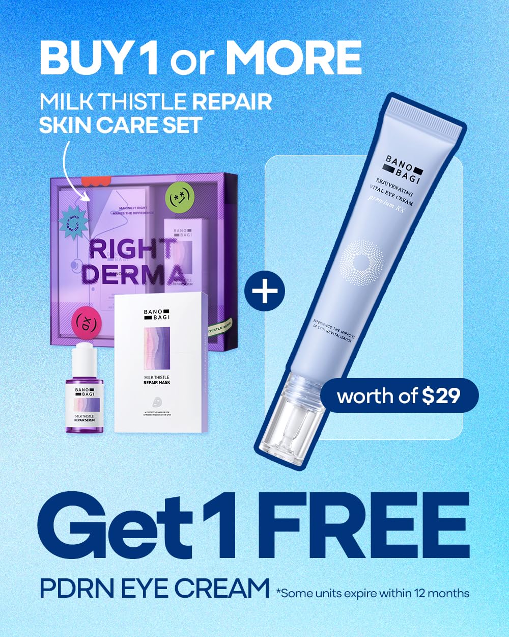 Transfersome technology image suggesting deeper penetration by Banobagi PDRN Eye Cream