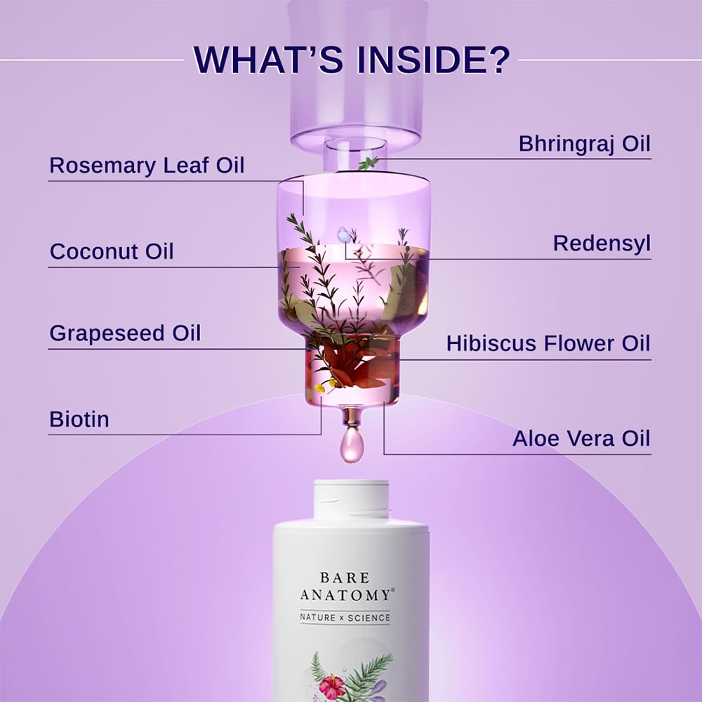 Bare Anatomy bhringraj oil application demonstrates scalp care ritual.