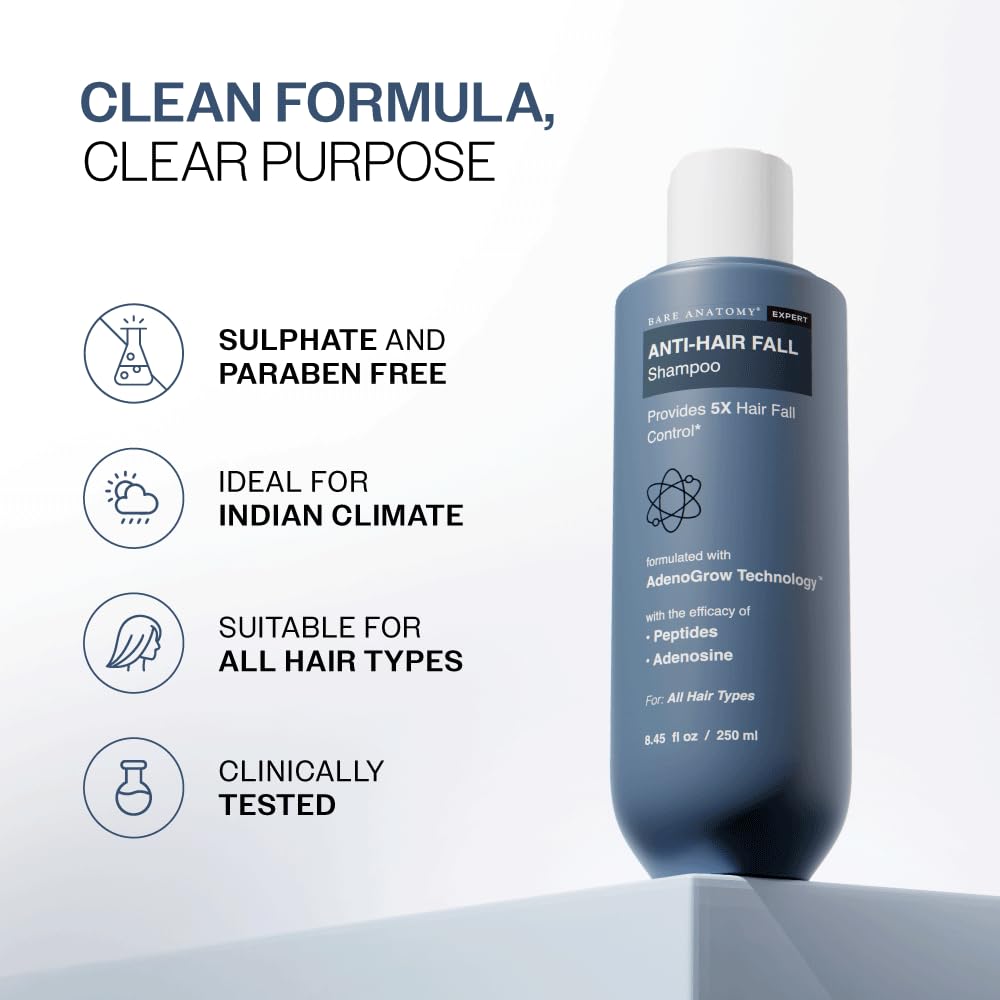 Bare Anatomy consumer insights research montage illustrating data-driven formulation.