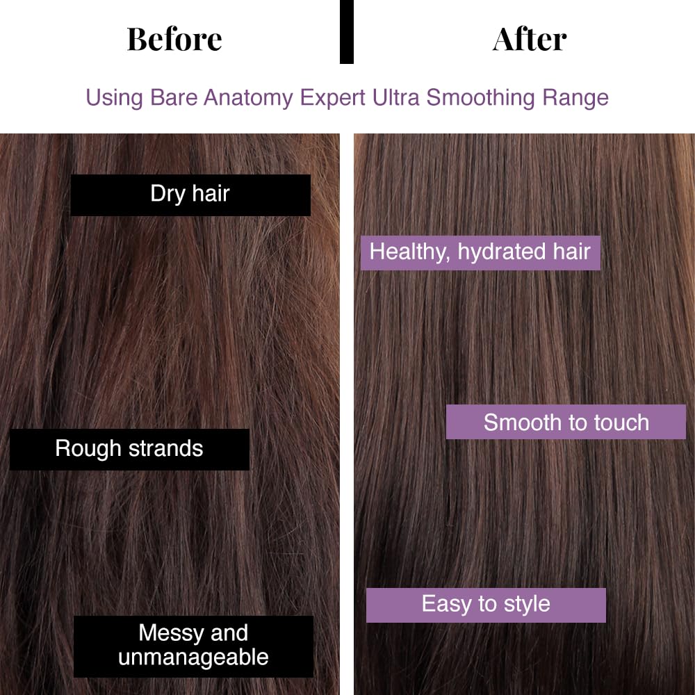 Bare Anatomy Niacinamide spotlight indicating hydrating benefits