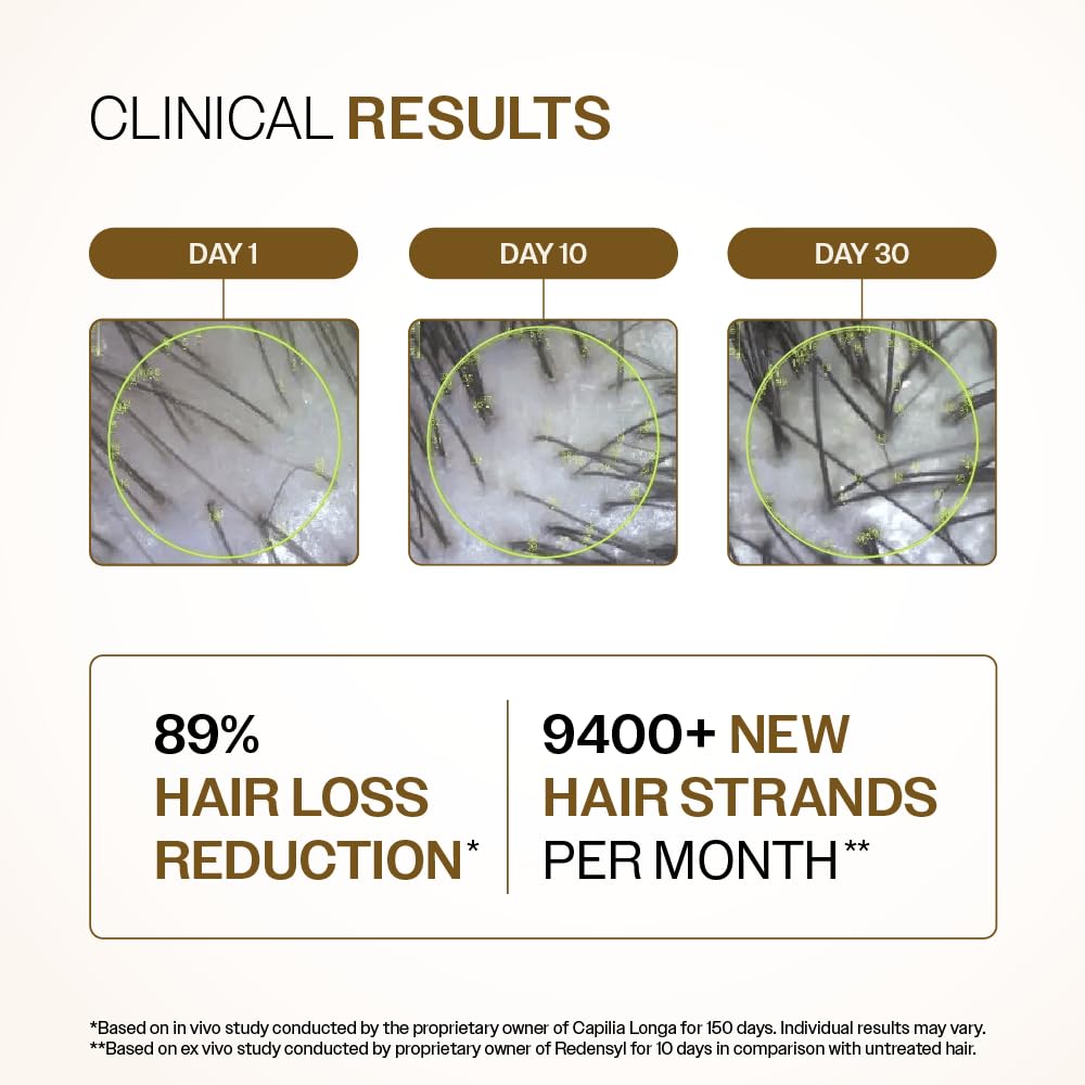 Bare Anatomy Advanced Hair Growth Serum applied on the scalp during massage.
