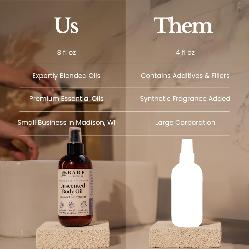 BARE BOTANICS hand-poured in Wisconsin emphasizes artisanal care.
