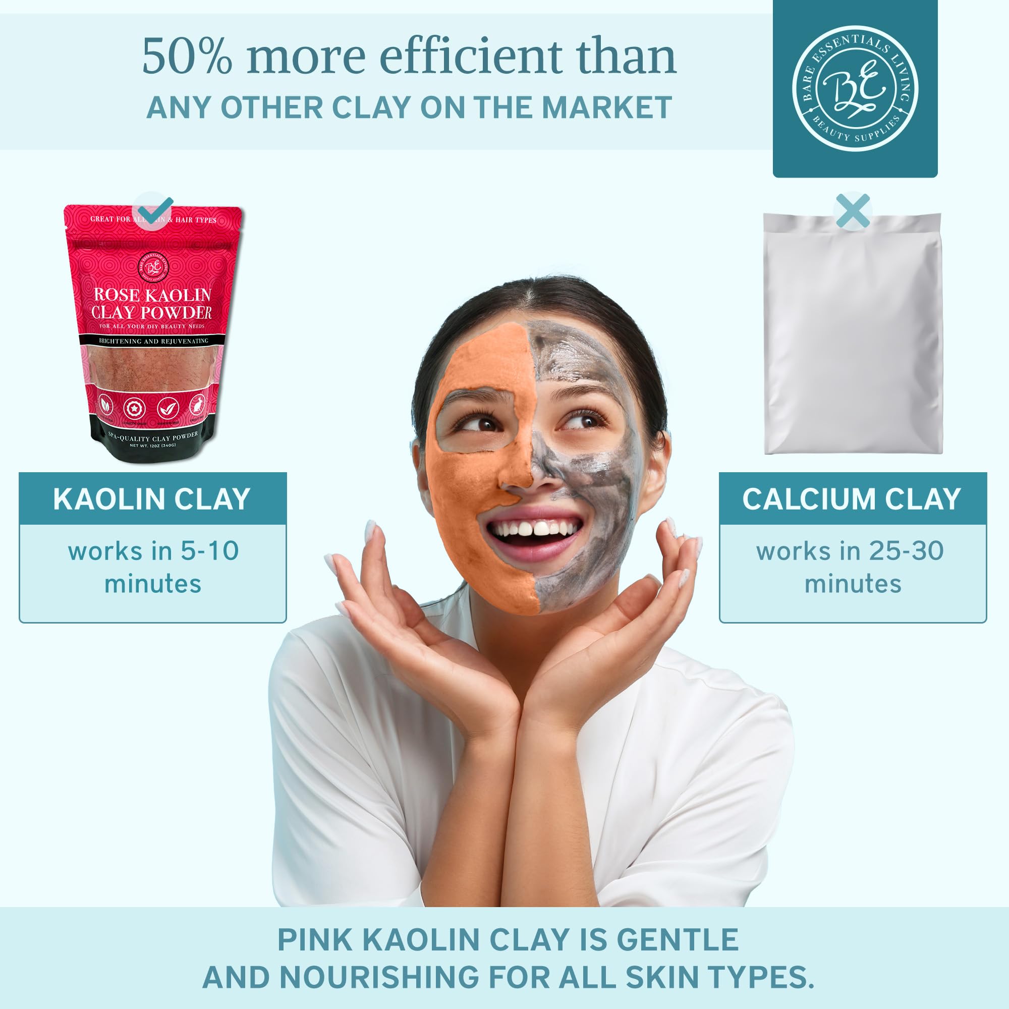 Bare Essentials Living pink kaolin clay deodorant base enables natural, skin-friendly scent options.