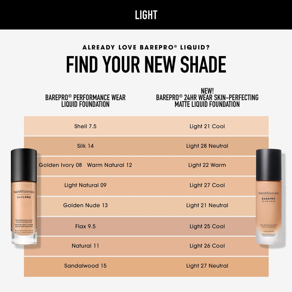 bareminerals Barepro 24HR water- and transfer-proof formula.