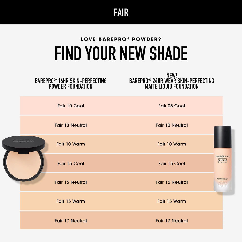 BarePro on mature skin delivers even coverage without heaviness.