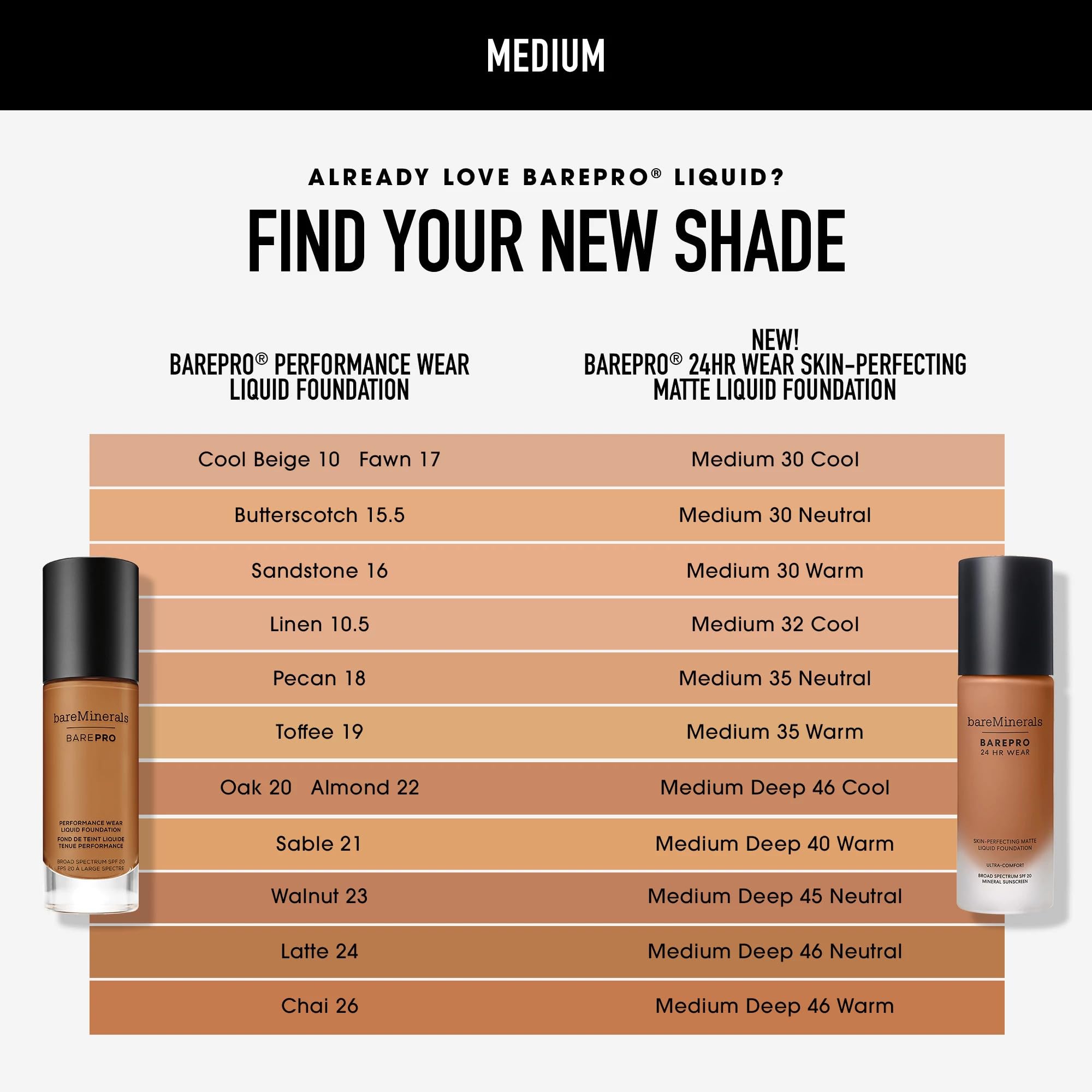 BareMinerals BarePro 24HR Wear vegan logo reinforces clean beauty credentials.