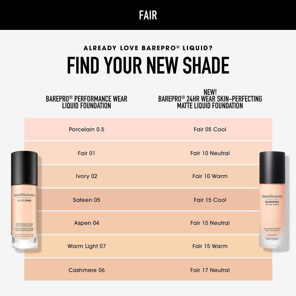bareminerals Barepro fragrance-free formula ideal for sensitive skin.