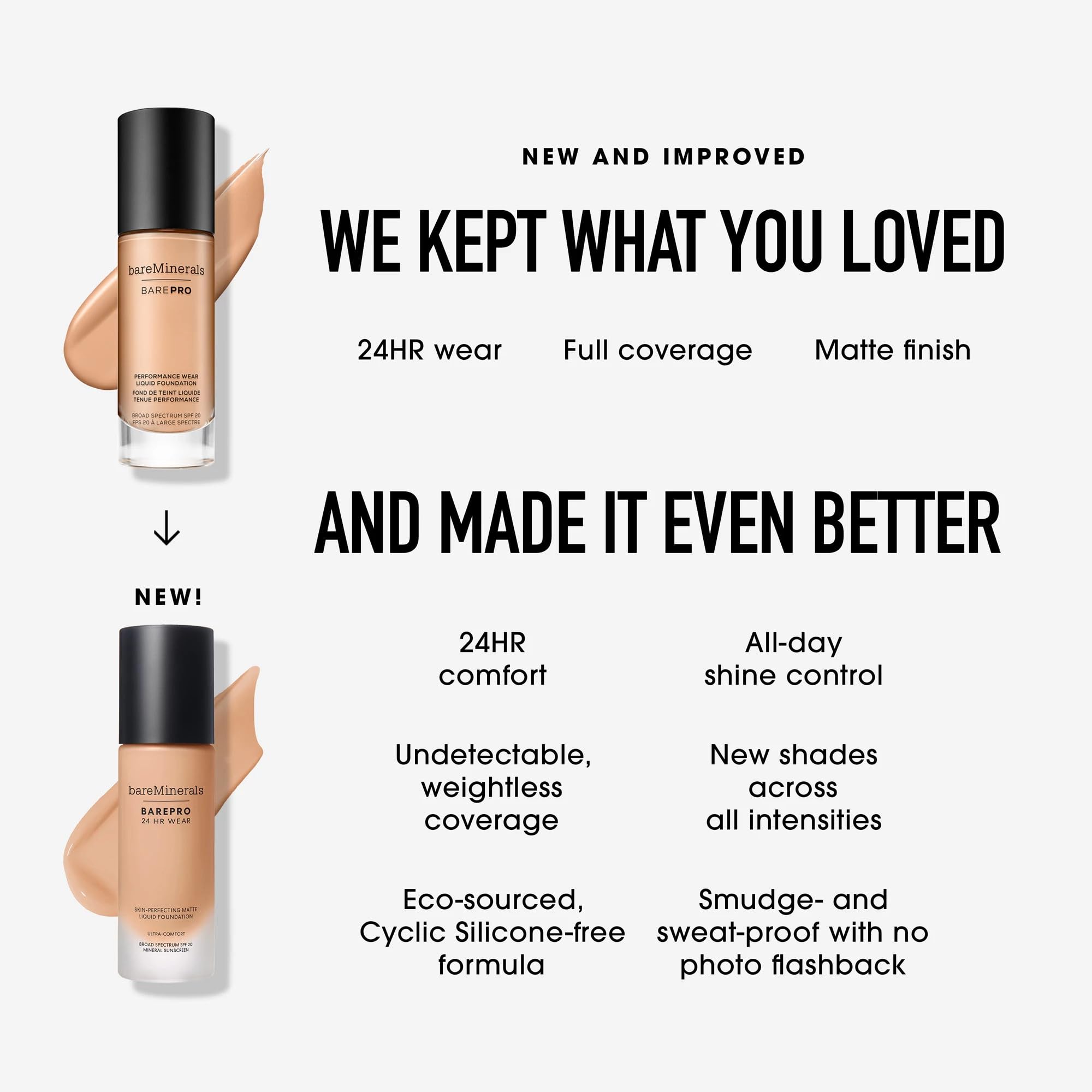 bareminerals Barepro vegan non-comedogenic formula emphasizes clean ingredients.
