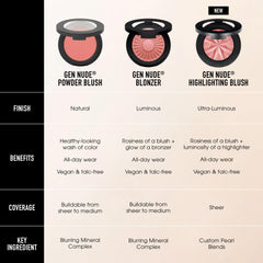 bareMinerals Gen Nude Blonzer brush application demonstrating W-shape technique for sun-kissed glow