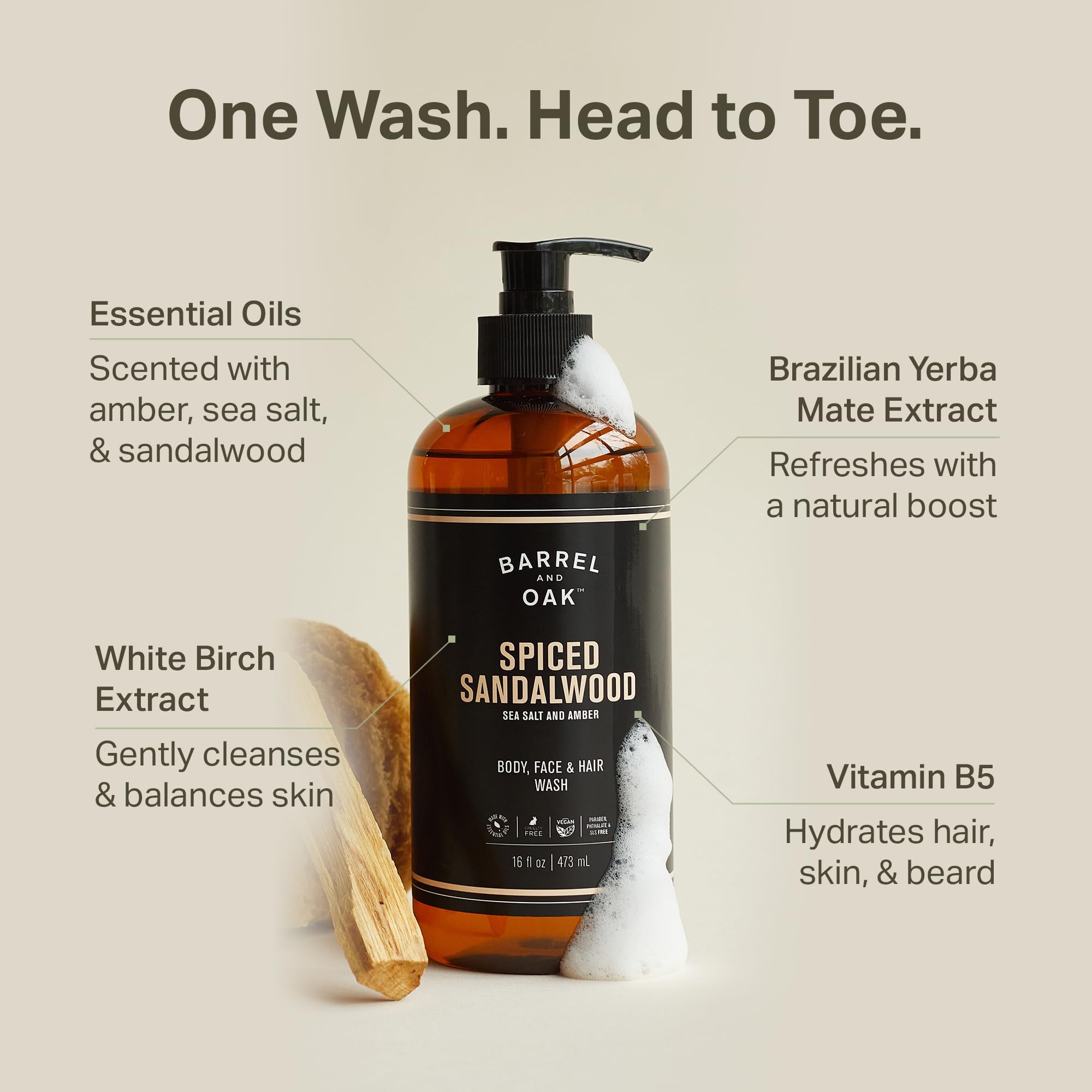 Foamy lather close-up on Barrel and Oak all-in-one wash for daily cleanse.