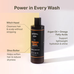 Barrel & Oak vitamin B5 formula nourishes hair.