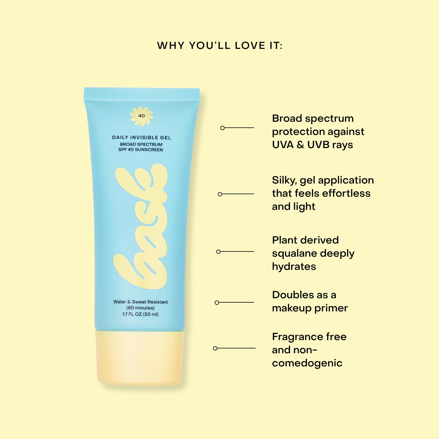 Bask Suncare SPF 40 gel in hand during application demonstrates easy hydration.