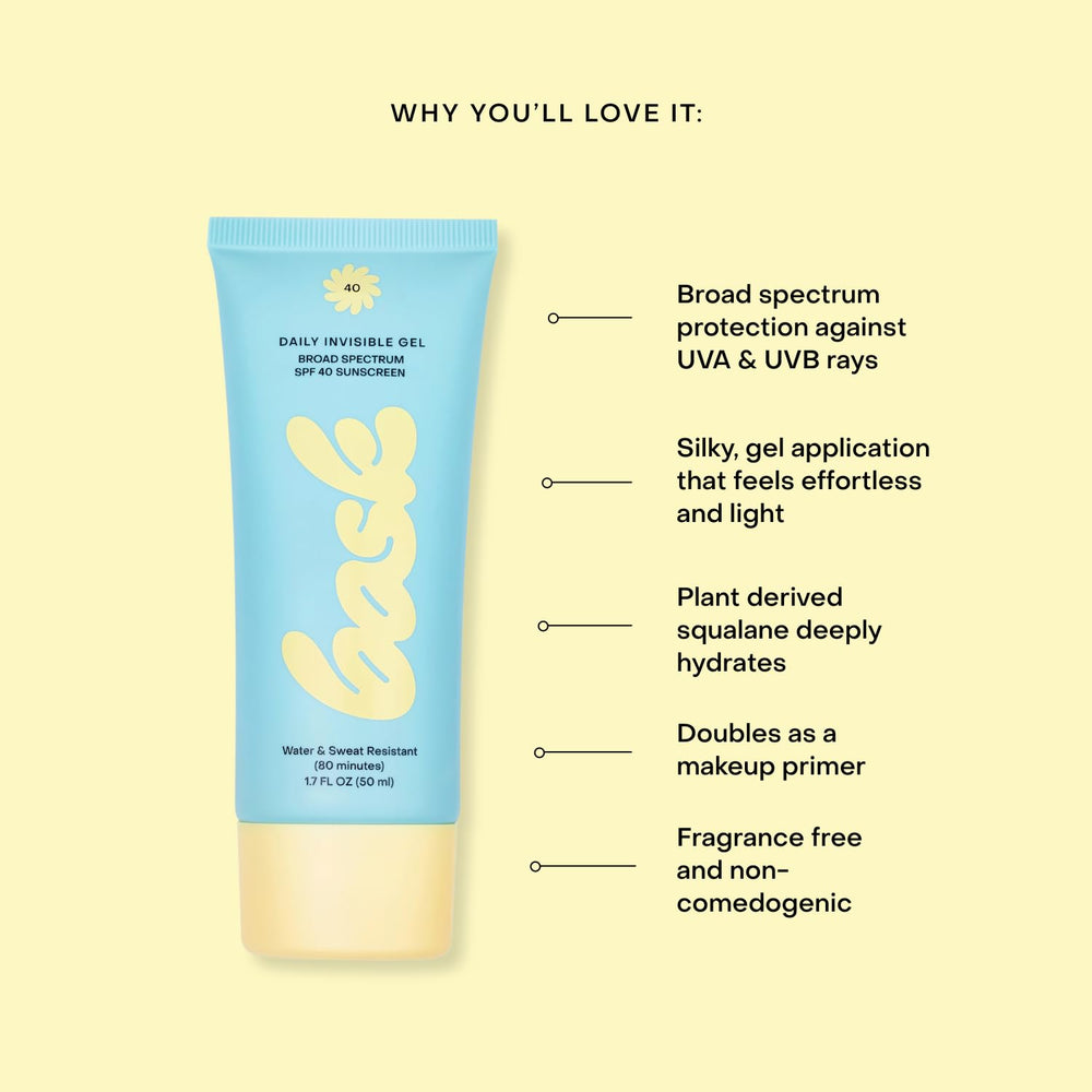 Bask Suncare SPF 40 gel in hand during application demonstrates easy hydration.